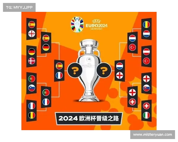 欧冠防线策略解析：如何应对顶级球队的进攻威胁与防守挑战